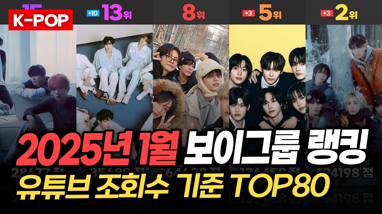 (2025년 1월) 보이그룹 랭킹 TOP80  - 