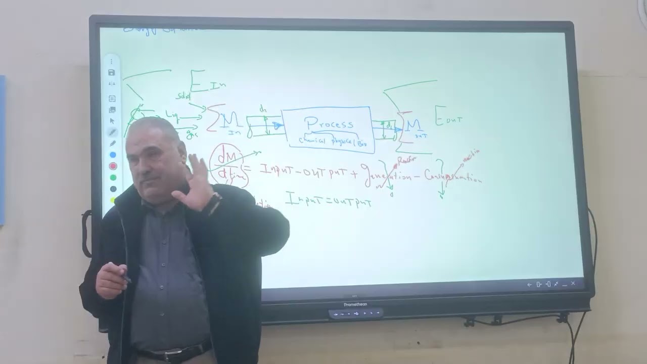 شرح مبادئ الهندسه الكيمياويه/المرحله الثانيه/موازنه الطاقه/المحاضره 1