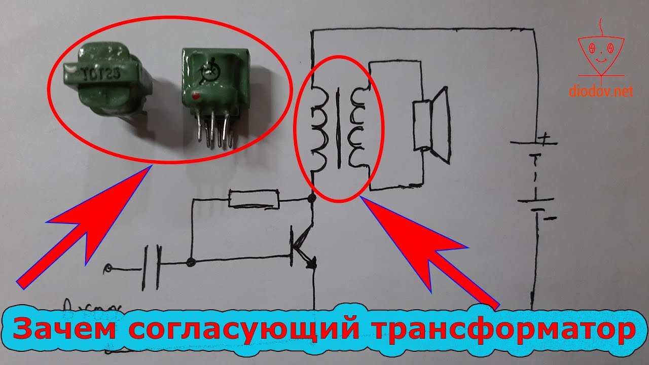 Зачем нужен Согласующий Трансформатор | Самое понятное объяснение.