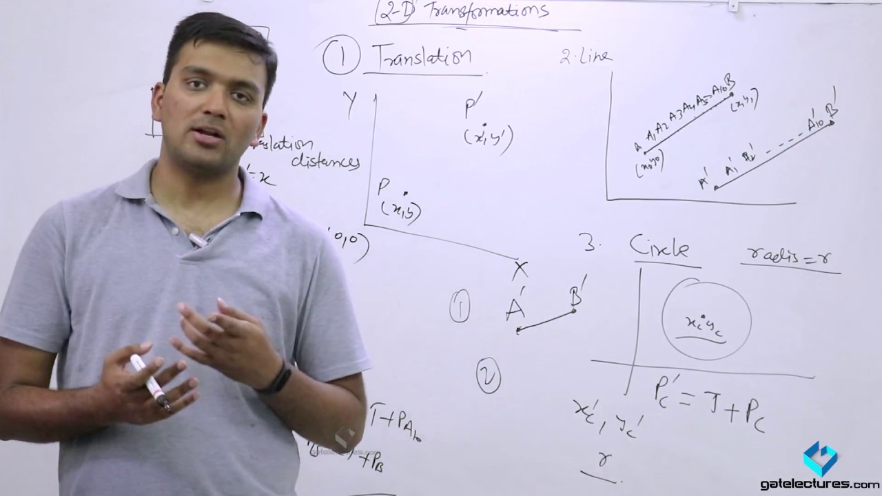 Computer Graphics Mod 02 Lec 16 Translation in 2 D Transformation