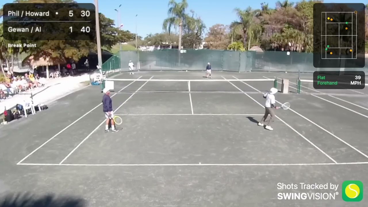 Men's 75 Doubles Final.  World Tennis Club, Naples, Florida  Landauer/Ames vs Maharaj/Yearwood.