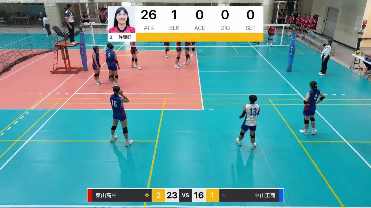 115莒光盃8晉4 東山高中 VS 中山工商
