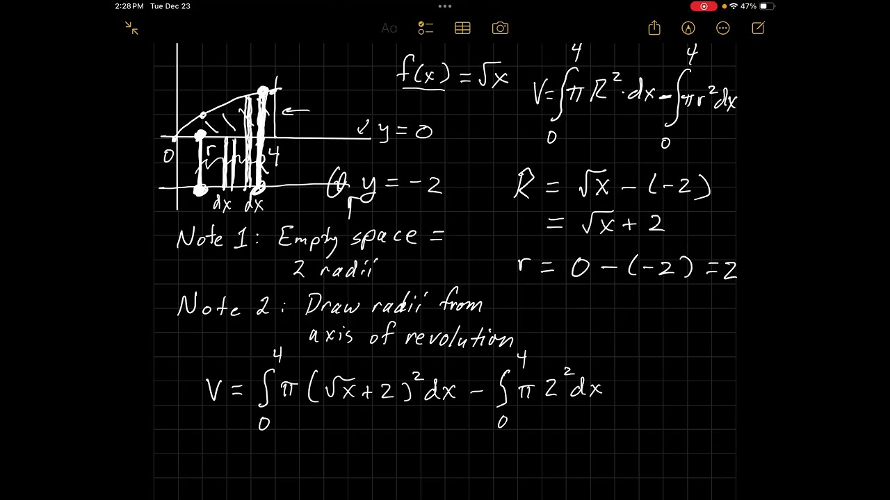 Volumes of Revolution - Washer Method - Part 2