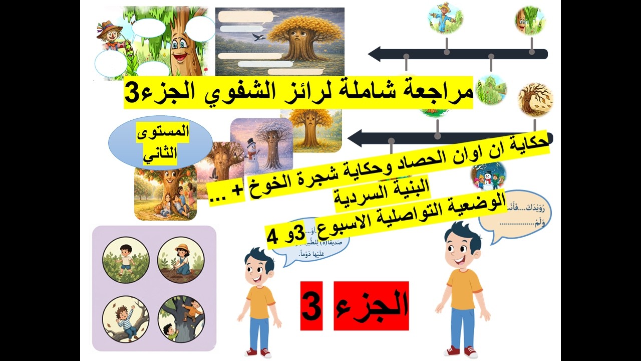 المستوى 2 الجزء3 مراجعة حكاية ان اوان الحصاد/ شجرة الخوخ /وضعية تواصلية  3و 4استعد لرائز
