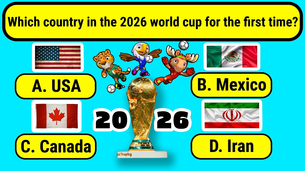 15 gk questions about 2026 fifa world cup you must watch !