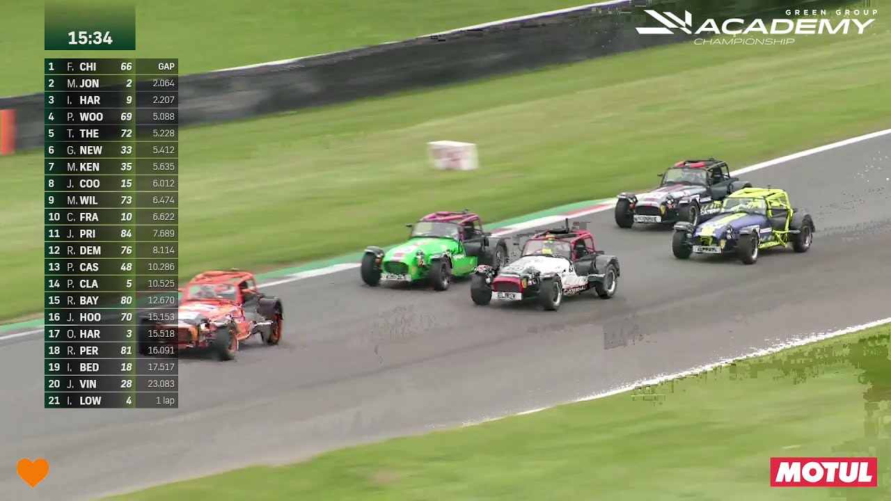 2021 Caterham Academy Championship (Green Group) - Brands Hatch - August 7/8 2021