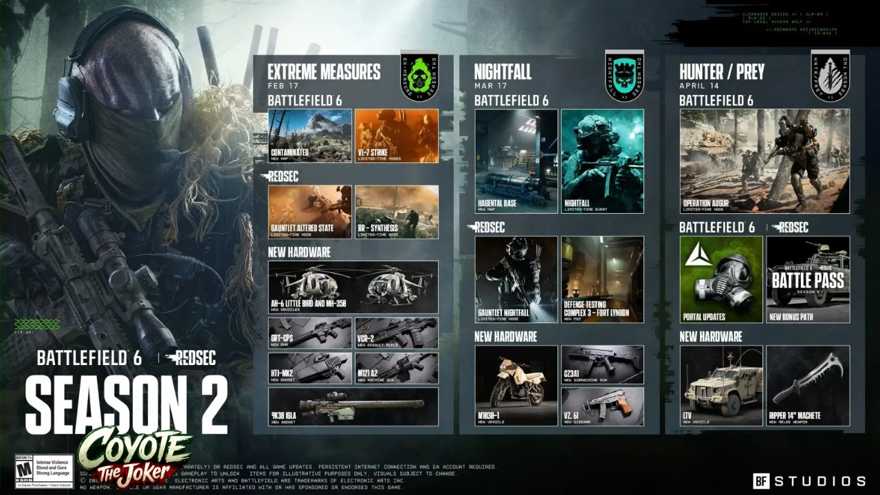 🔴BF6 Temporada 2: Vale a Pena?O Que Vai Mudar !! 🔥