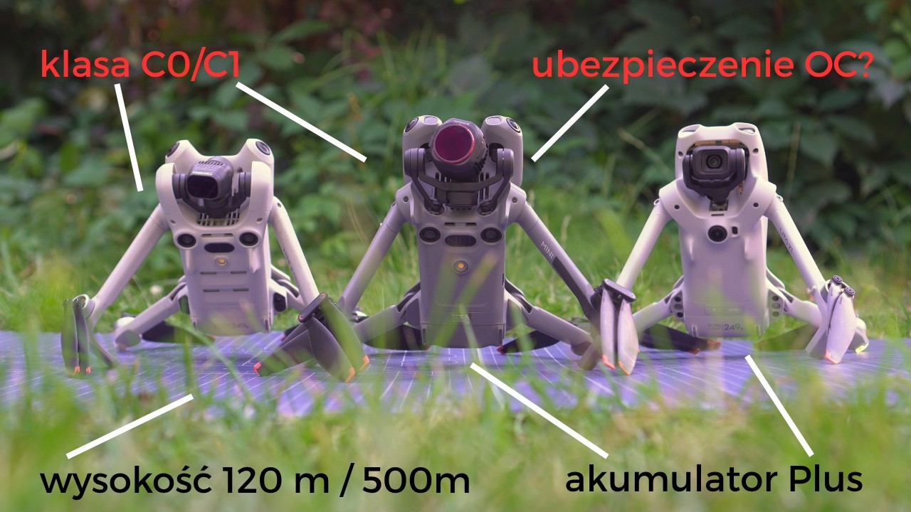 Mini 4 Pro vs. Mini 5 Pro vs. Lito X1 -  kt&oacute;ry jest dla Ciebie