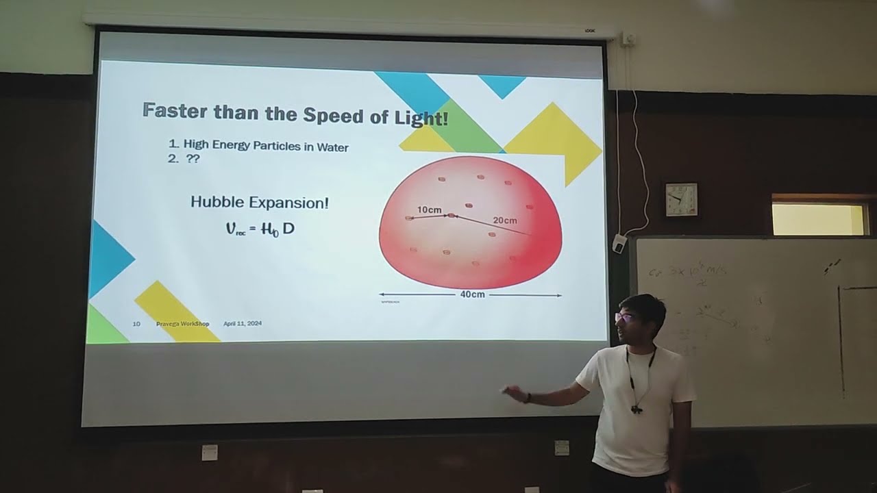 AstroParticle Physics : An Introduction by Akshank Tyagi - 11 April 2024.