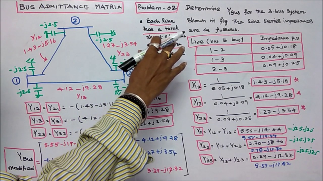 BUS ADMITTANCE MATRIX - PART - 04 - FORMATION OF Y-BUS - TWO PROBLEMS