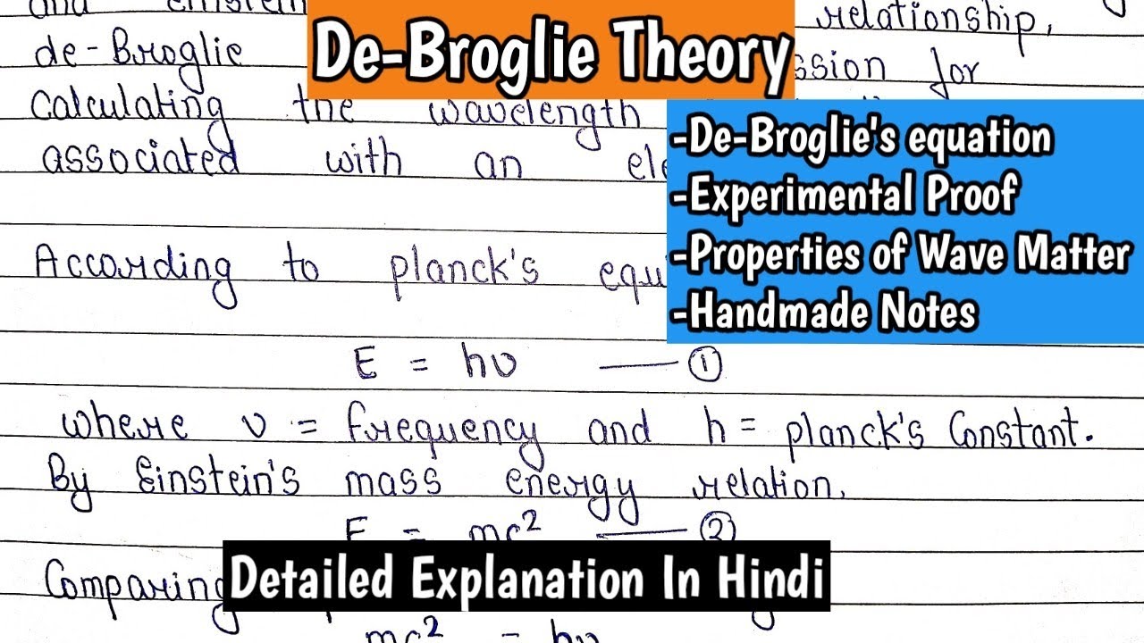 De-Broglie's Theory | Wave Mechanical theory of matter | Inorganic Chemistry | Imp.For BSc.+MSc.|