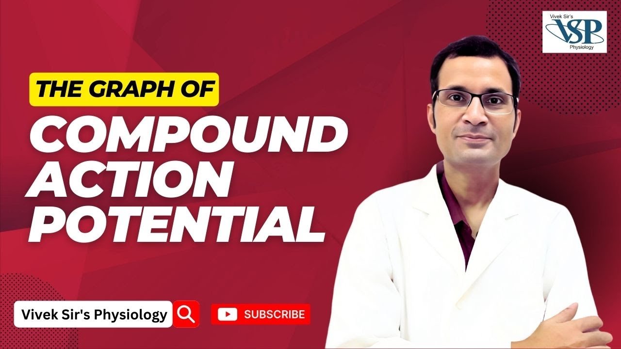 The Graph of Compound Action Potential | MBBS | NEET-PG | USMLE | Dr Vivek Nalgirker |