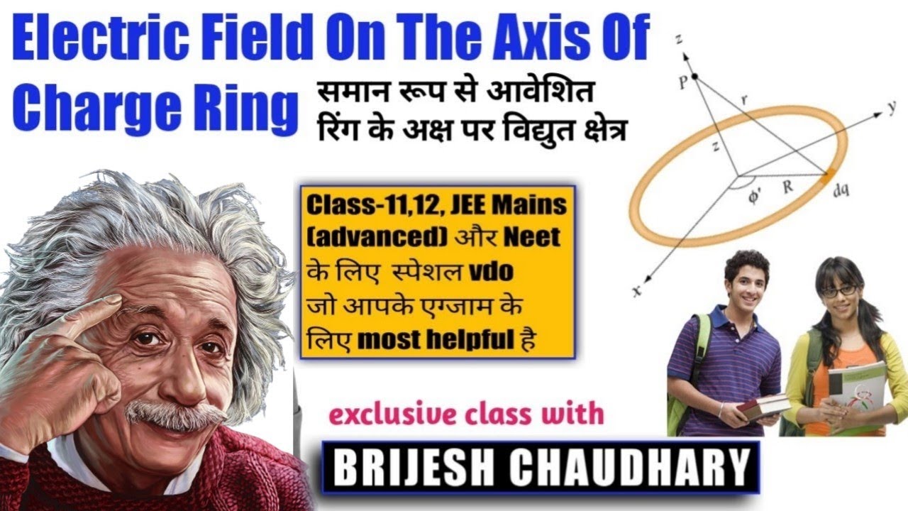 Electric field on the axis of uniformly charged ring|Electric field on axis of ring|Electrostatics