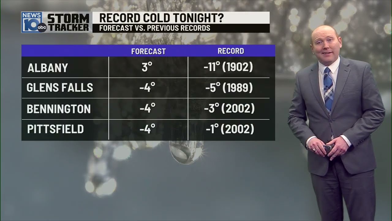 Bitter Cold Tonight, Snow Wednesday