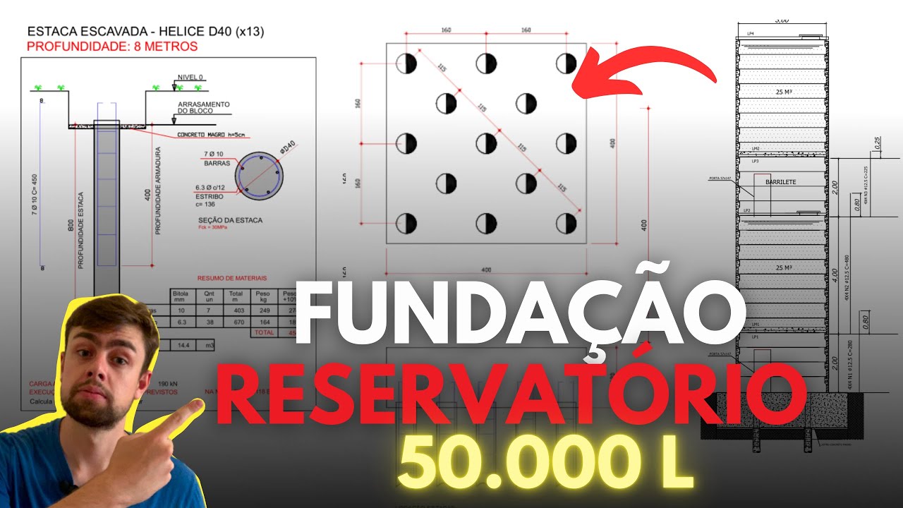 Fundação de um Reservatório de 50.000 LITROS - Detalhes do Dimensionamento