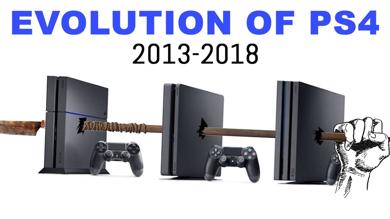 Evolution of PS4 (2013-2018)