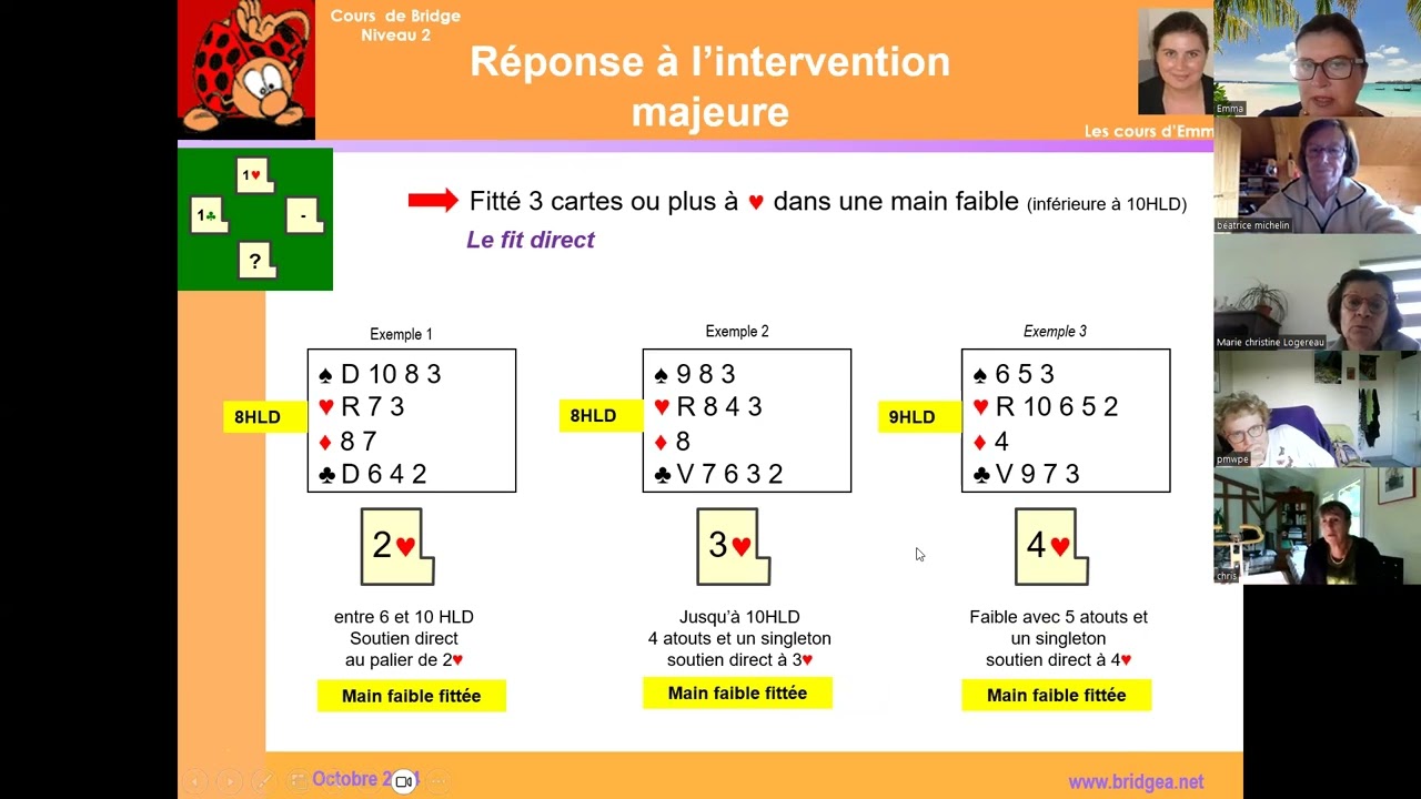 Réponse à l'intervention majeure