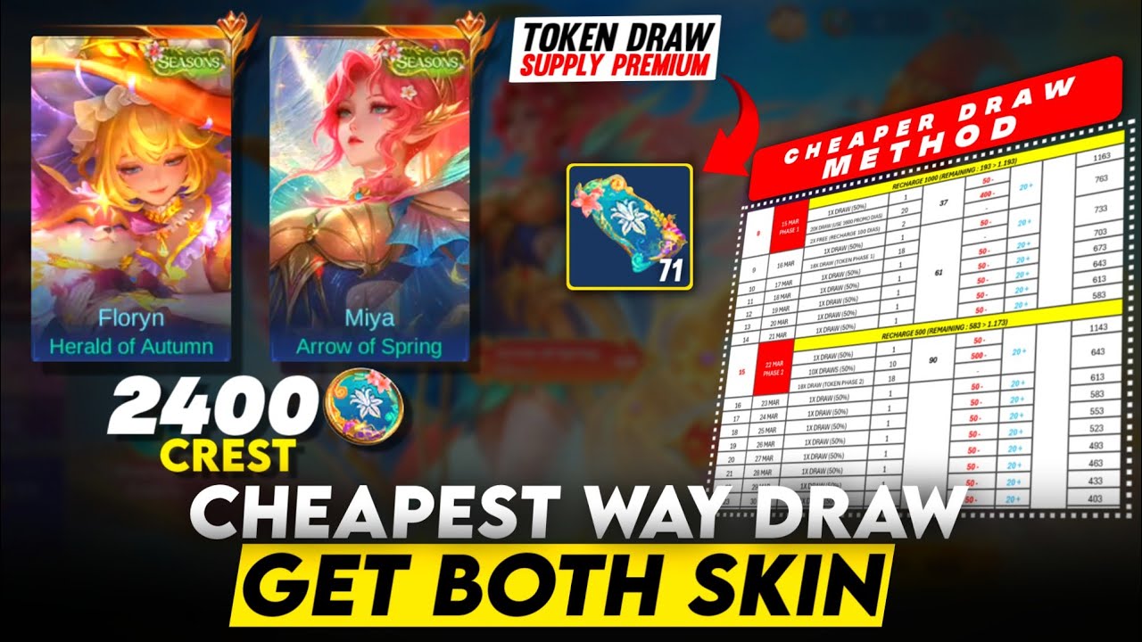 GET 2 SKINS ETERNAL SEASON MIYA & FLORYN WITH CHEAPER