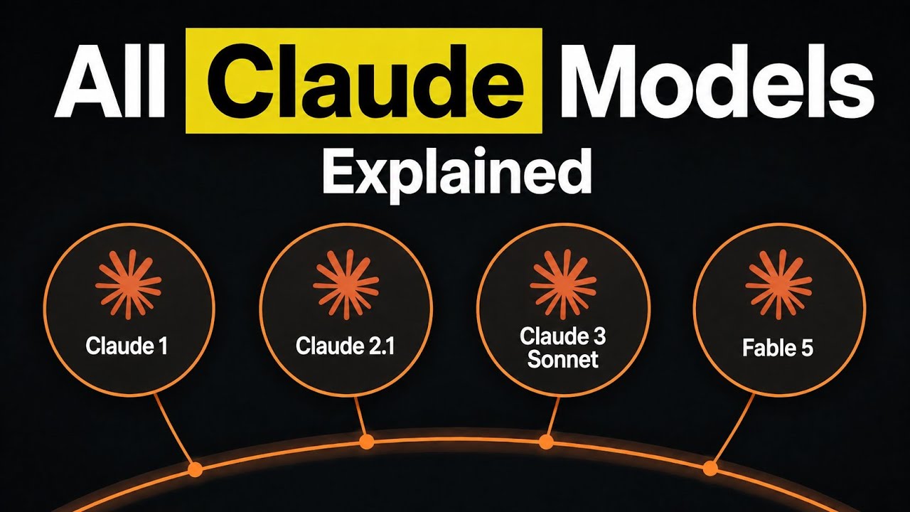 Все модели Claude за 10 минут