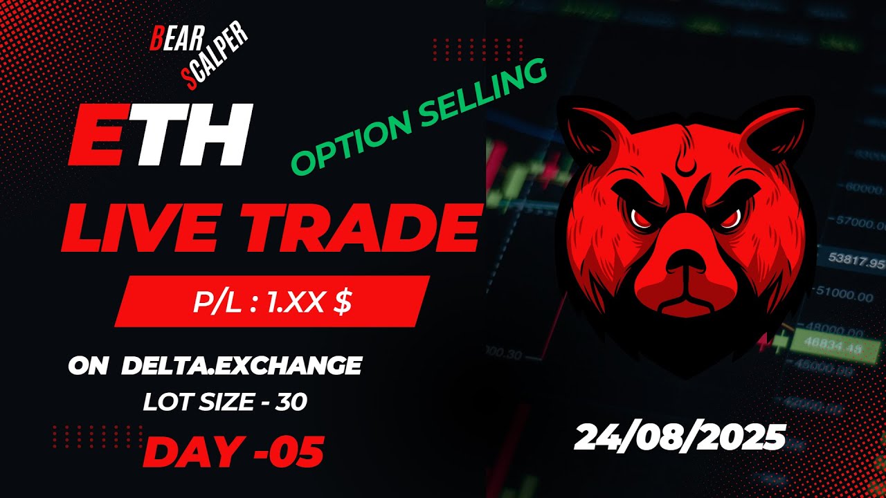 How I Get Sniper Entry in Ethereum (ETH) Option Selling | Live Example