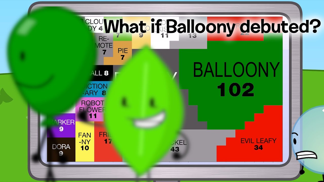 What if Balloony Debuted?