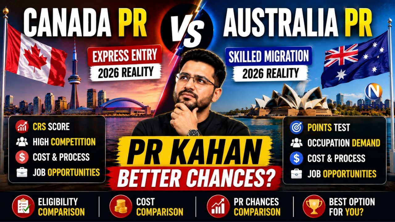 Canada PR vs Australia PR 2026 Reality Check 🇨🇦🇦🇺 ,PR Kahan Milegi,Better Chances Explained