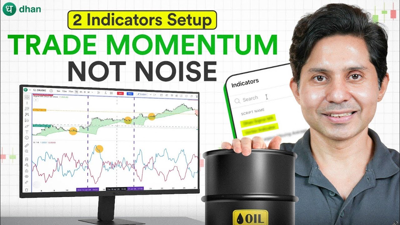 Crude Oil Momentum Trading Strategy Using Signal MA & Vertex Indicator