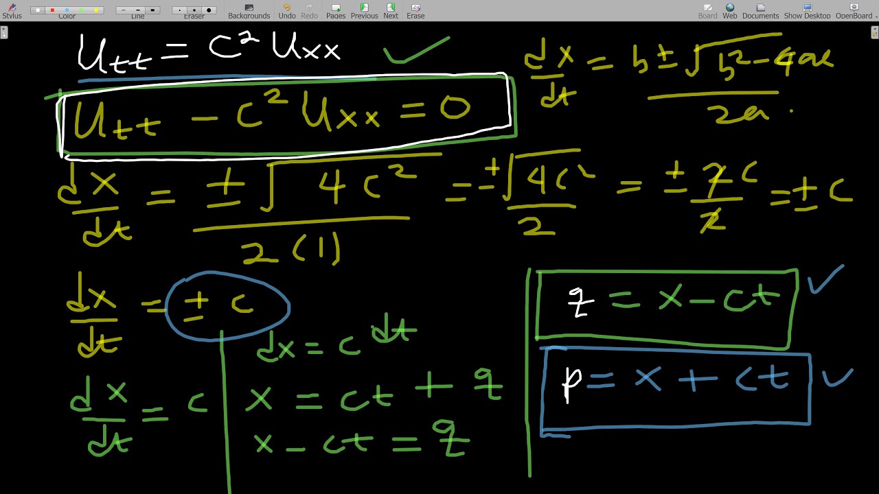 Solution to the Wave equation and d'Alembert's Formula using method of characteristics