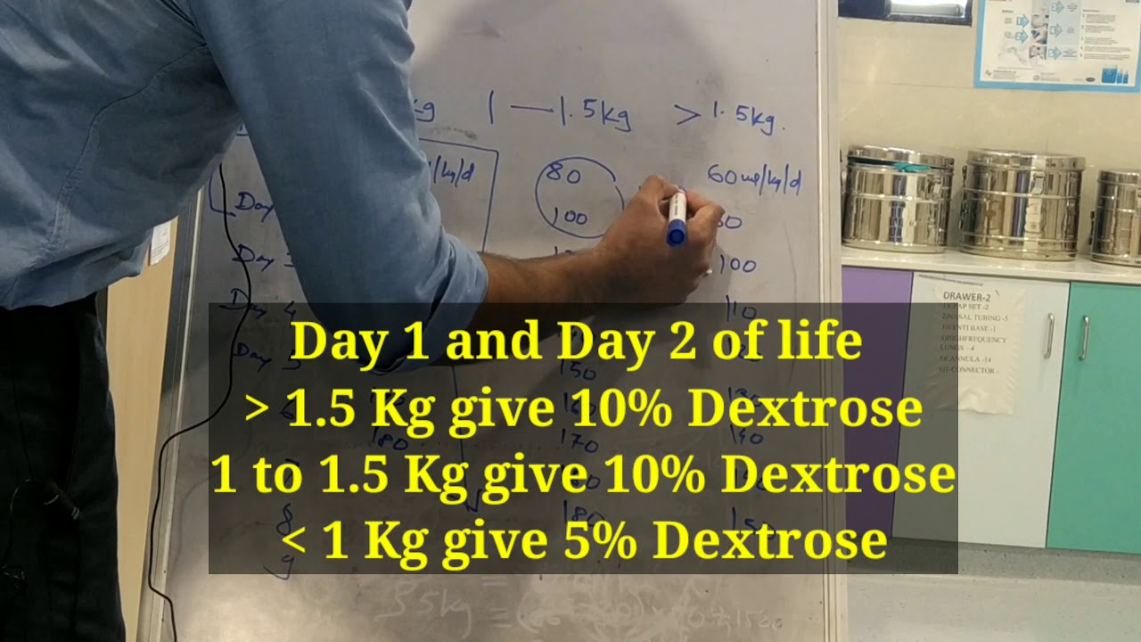 Maintenance IV Fluid/ RT feed in Neonates- Hindi