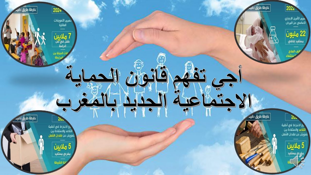 #الحماية #الاجتماعية بالمغرب
