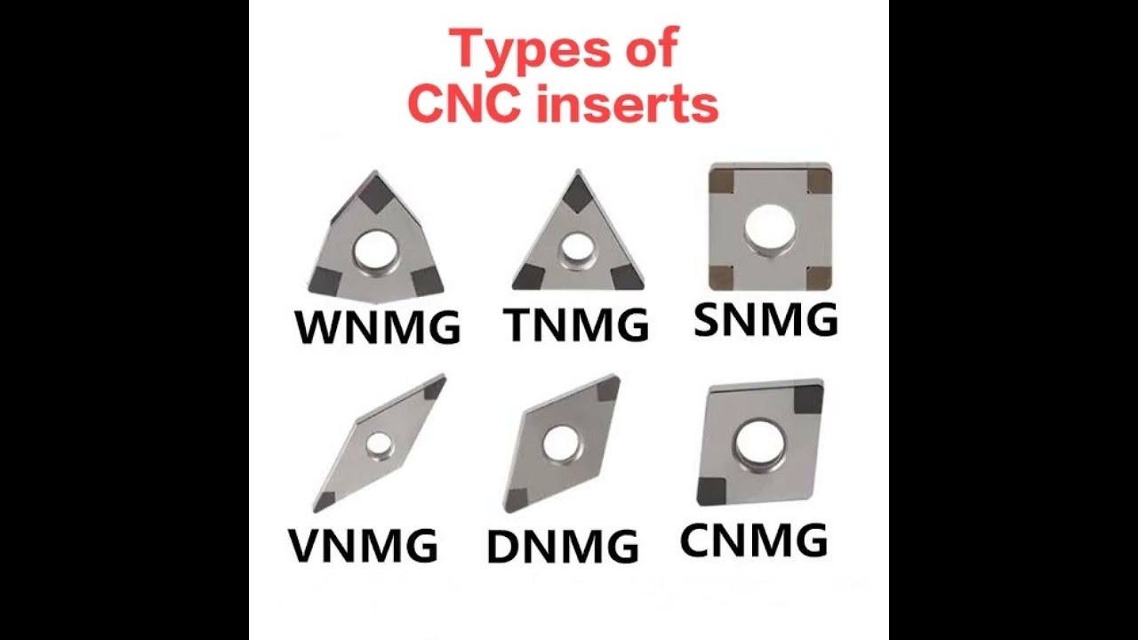 CNC inserts types TNMG CNMG DNMG VNMG SNMG #cncmachining  #cnc #engineering #machine