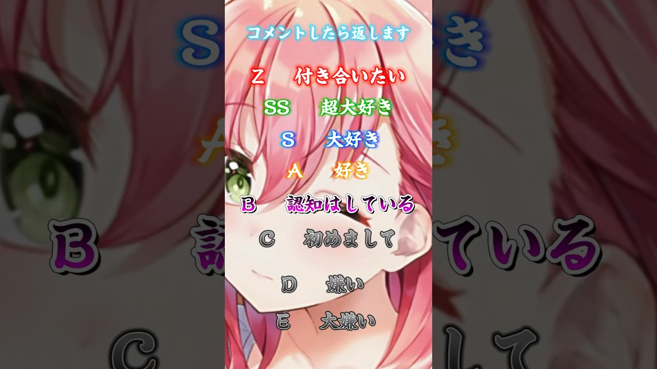 主(SouNe)のことどう思ってる？ 