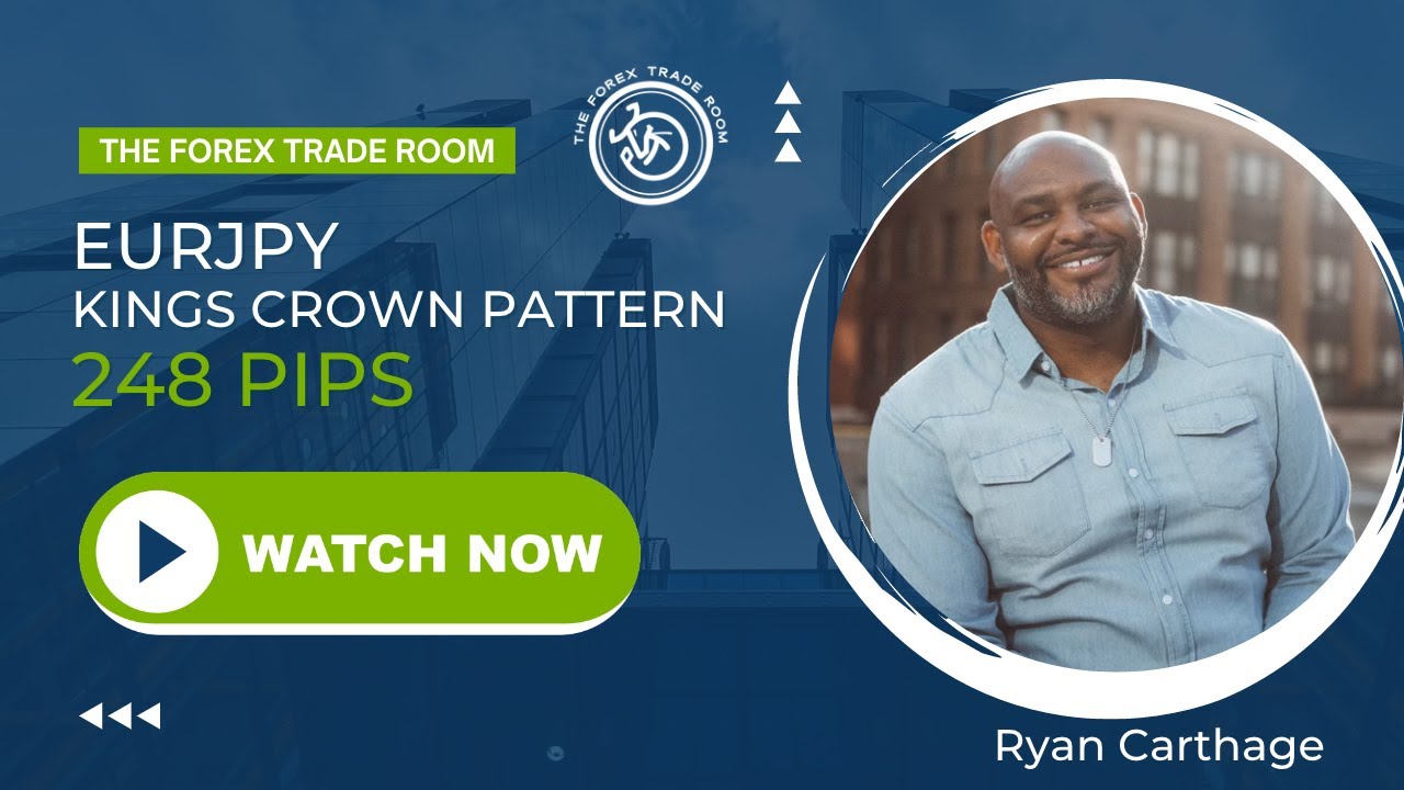 The Only Trading Strategy You Will Ever Need | EURJPY 250 PIPS