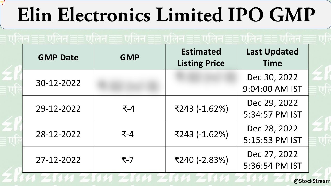 Elin Electronics Limited IPO GMP Today | Elin Electronics IPO GMP Dec 30, 2022 | Stock Stream