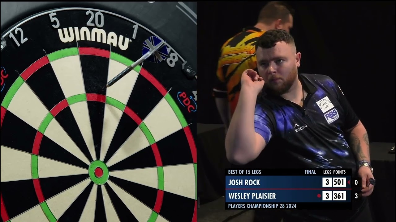 FINAL | Wesley Plaisier vs Josh Rock | Players Championship 28 2024 🎯
