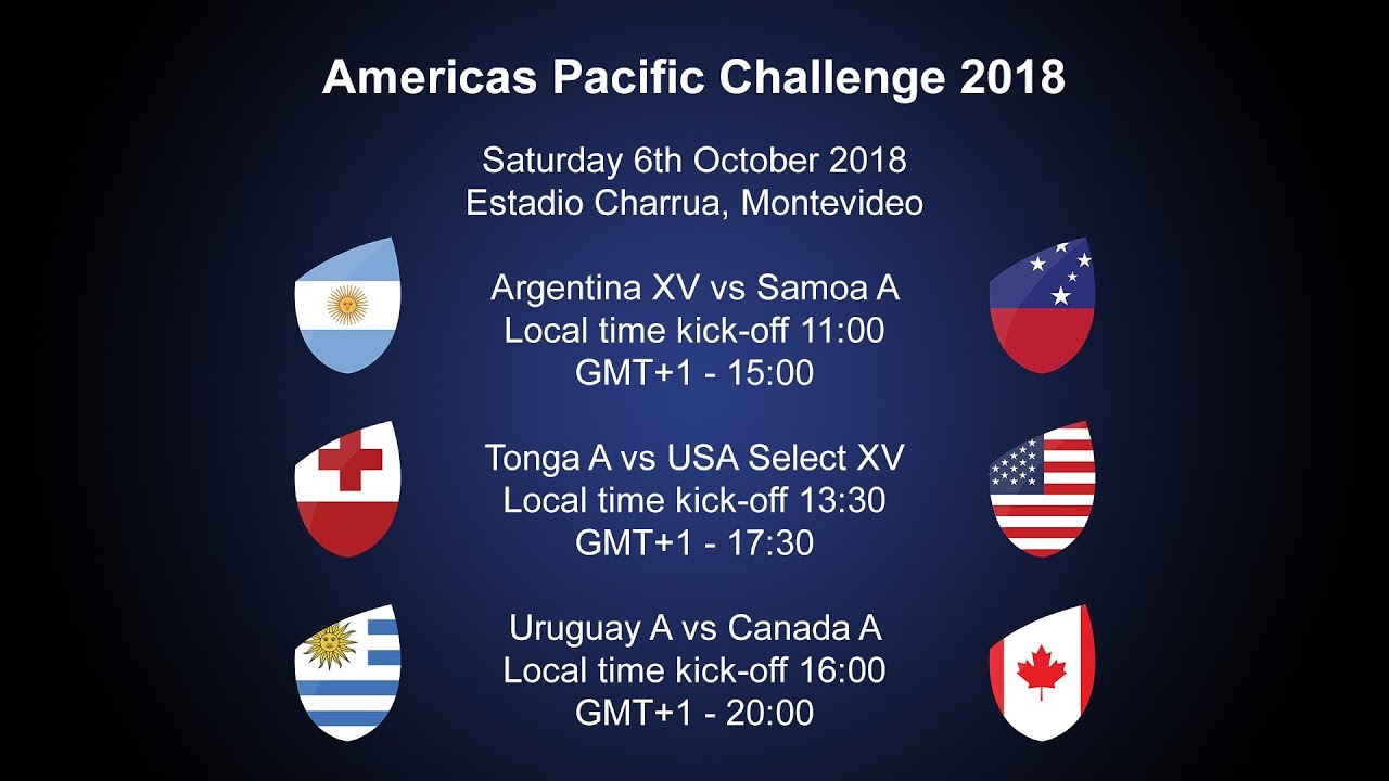 It's Argentina XV v Samoa A in the first match of the World Rugby Americas Pacific Challenge!