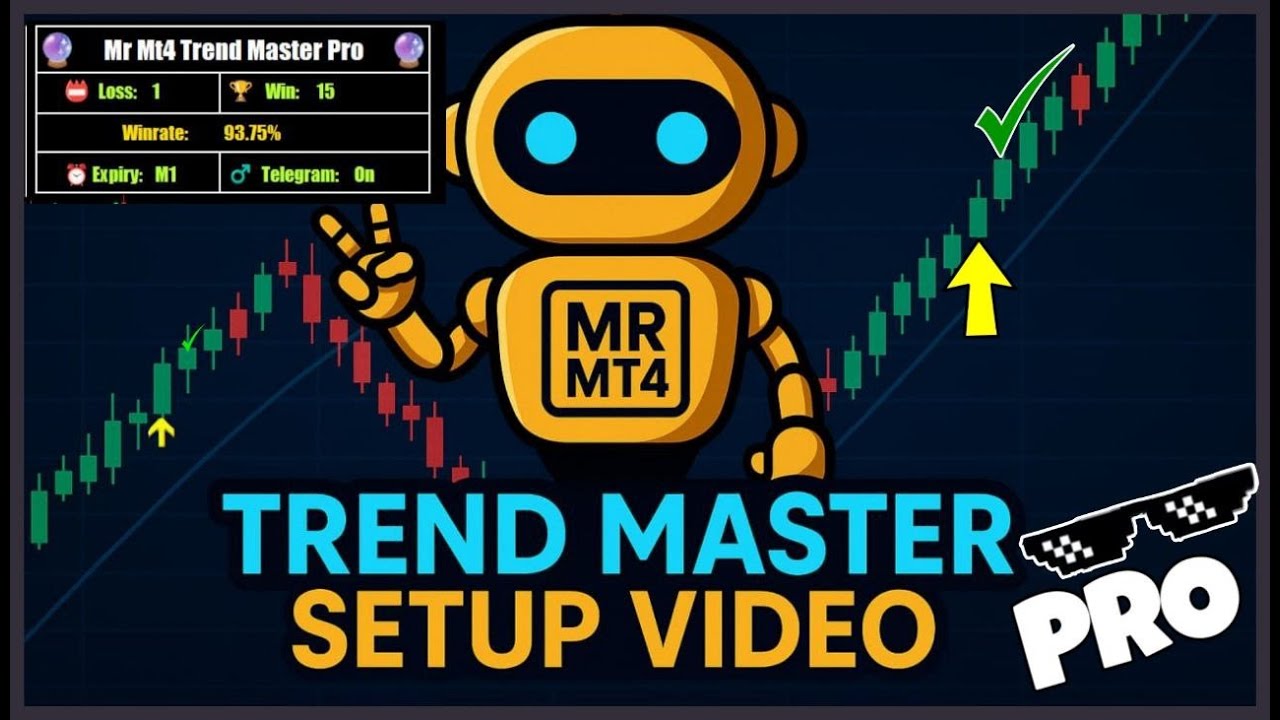 Full Setup MR MT4 Trend Master Pro Indicator,  Step-by-Step Tutorial, 100% Accurate Trend Signal