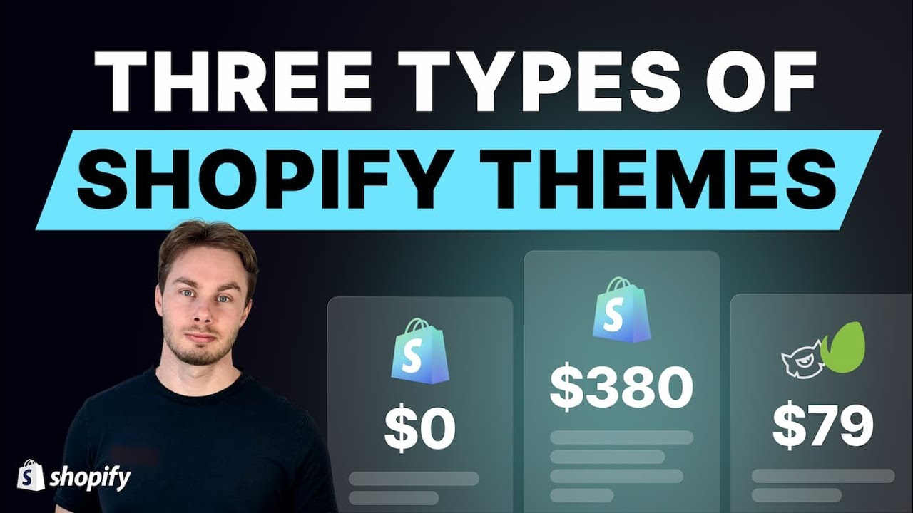 Выбор темы Shopify &mdash; бесплатная, премиум или сторонний вариант