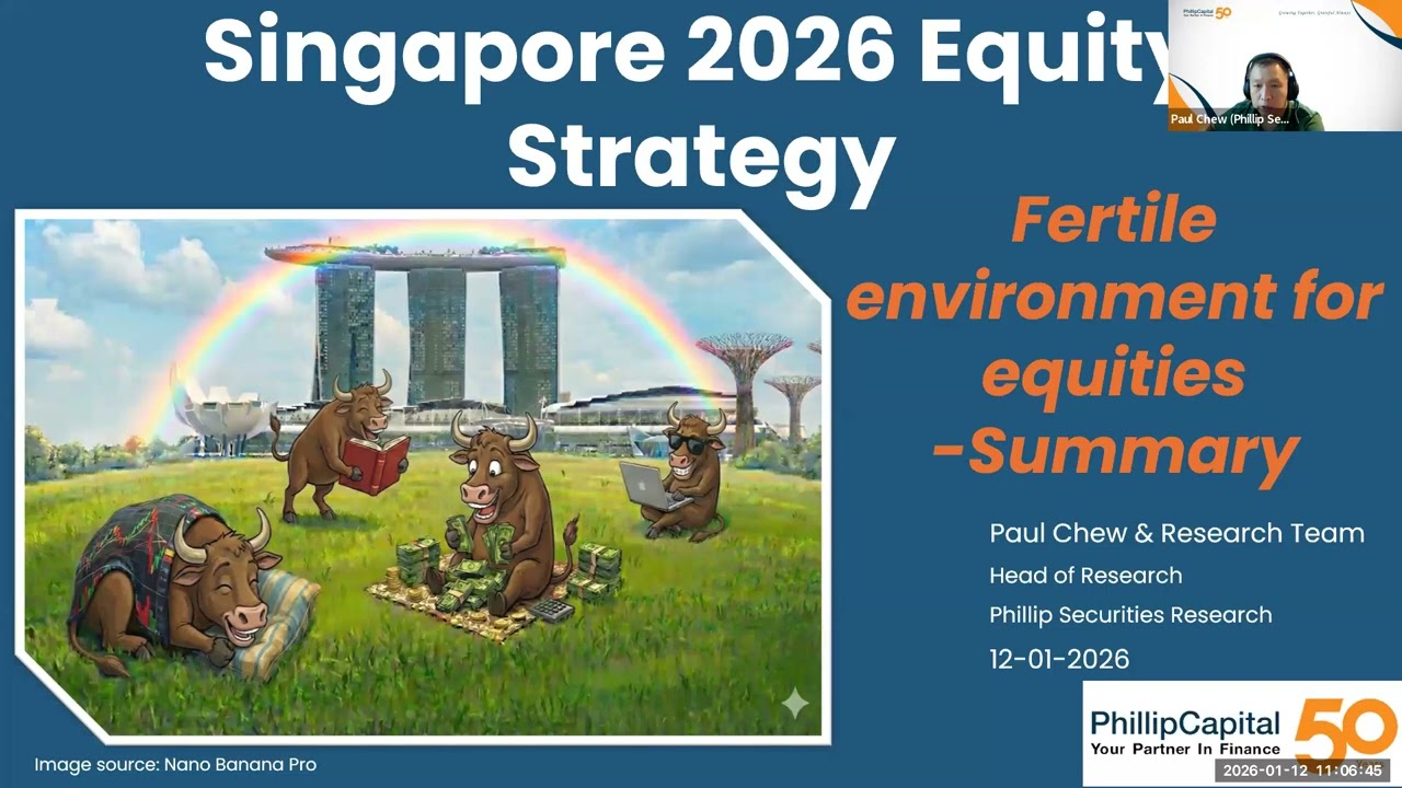 Weekly Market Outlook: Elite UK REIT, Tech Analysis, SG Equity Strategy & More!!