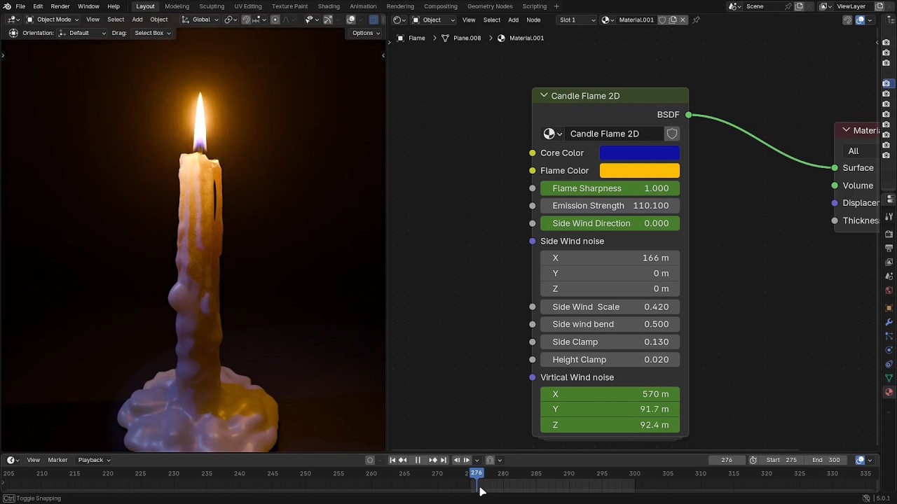 Шейдер пламени свечи в Blender 2D | Бесплатный ресурс