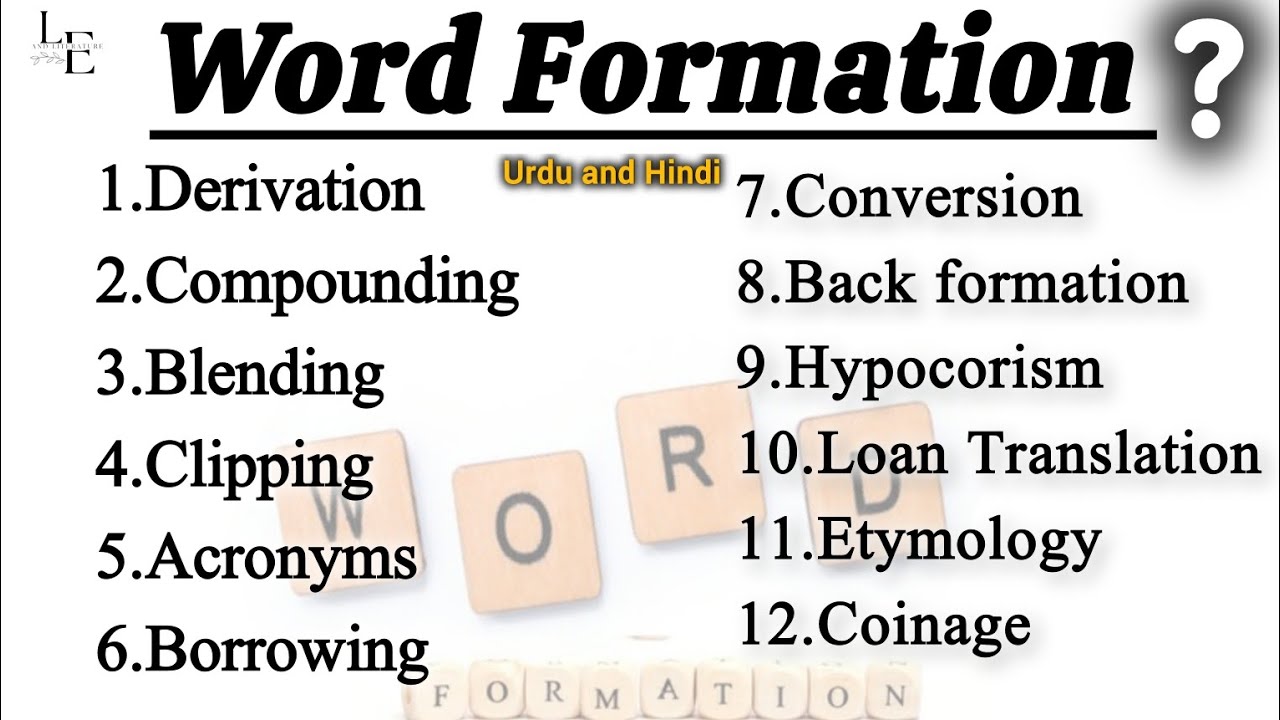 Word Formation Process | Types of word Formation |Urdu and Hindi #wordformation