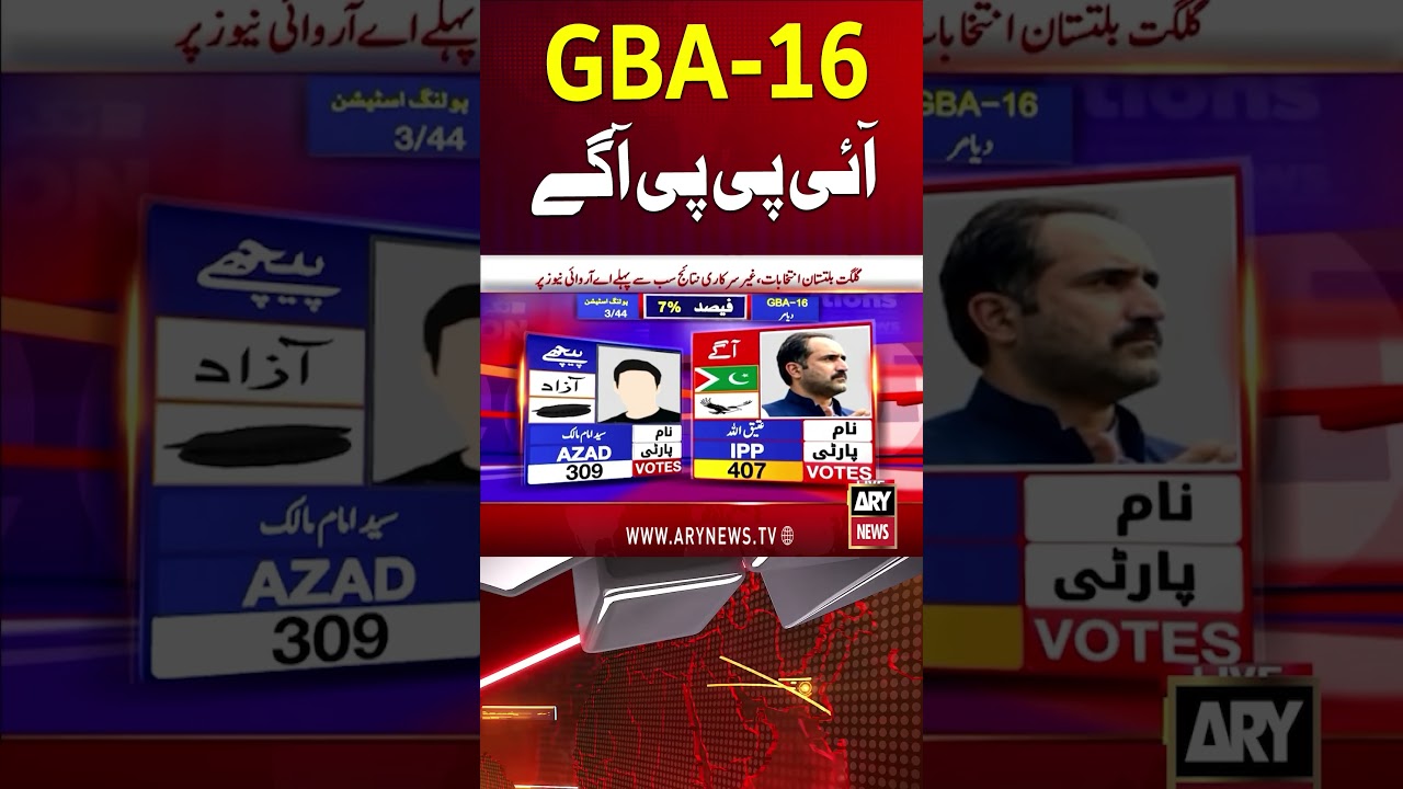 GBA-16: IPP Candidate Takes the Lead #gbelections #shorts #ytshorts #pmln #ppp