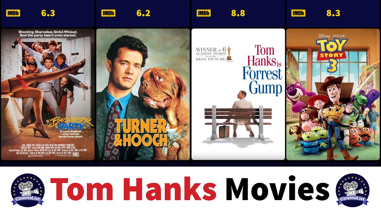 Tom Hanks Movies (1980-2022) - Filmography