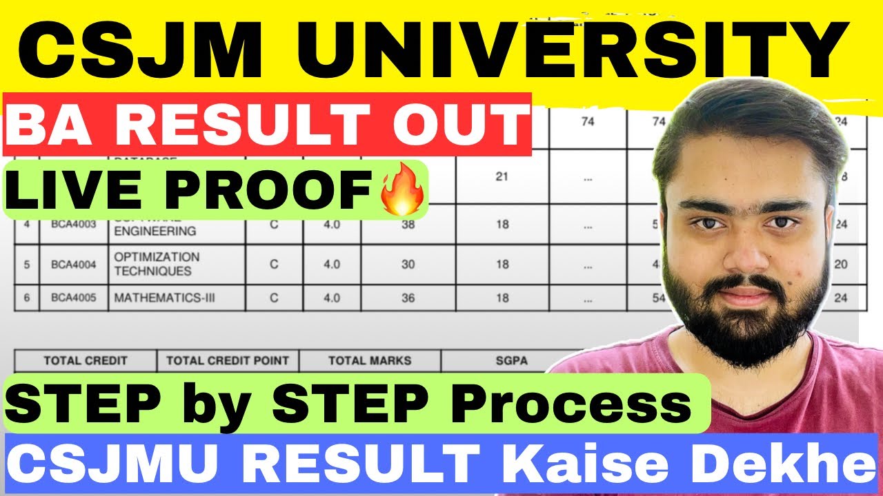 CSJMU BA Result 2025 OUT🔥|CSJMU 2nd,4th,6th Semester Result Announced|CSJMU Result 2025 kab aayega.