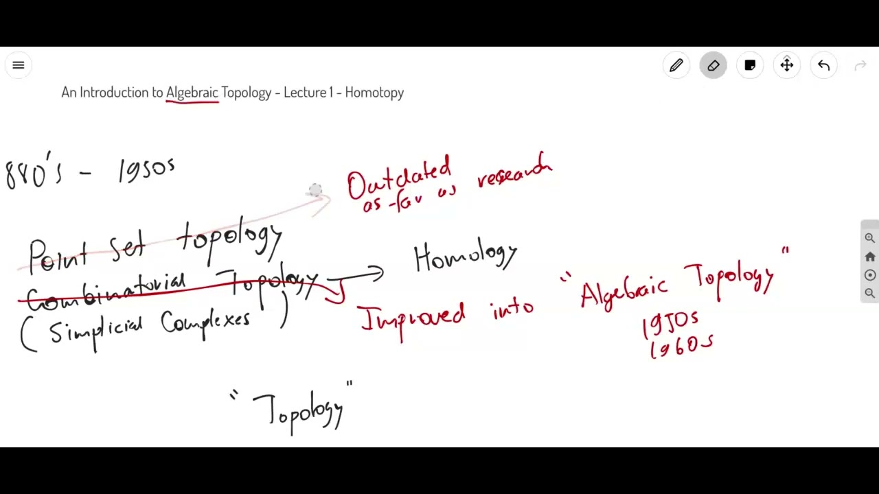 Algebraic Topology - Lecture 1 - Homotopy