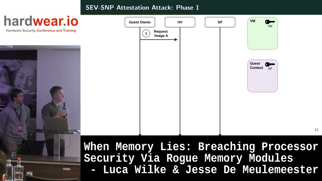 Hardwear.io NL 2025: When Memory Lies: Breaching Processor Security via Rogue Memory Modules