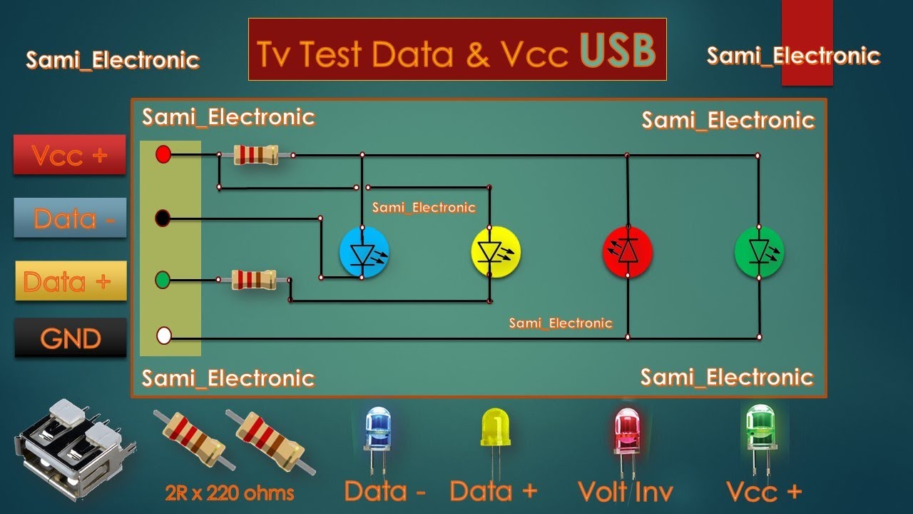 Construye tu propia herramienta para verificar la comunicación entre SPI y Micro, vía USB. 