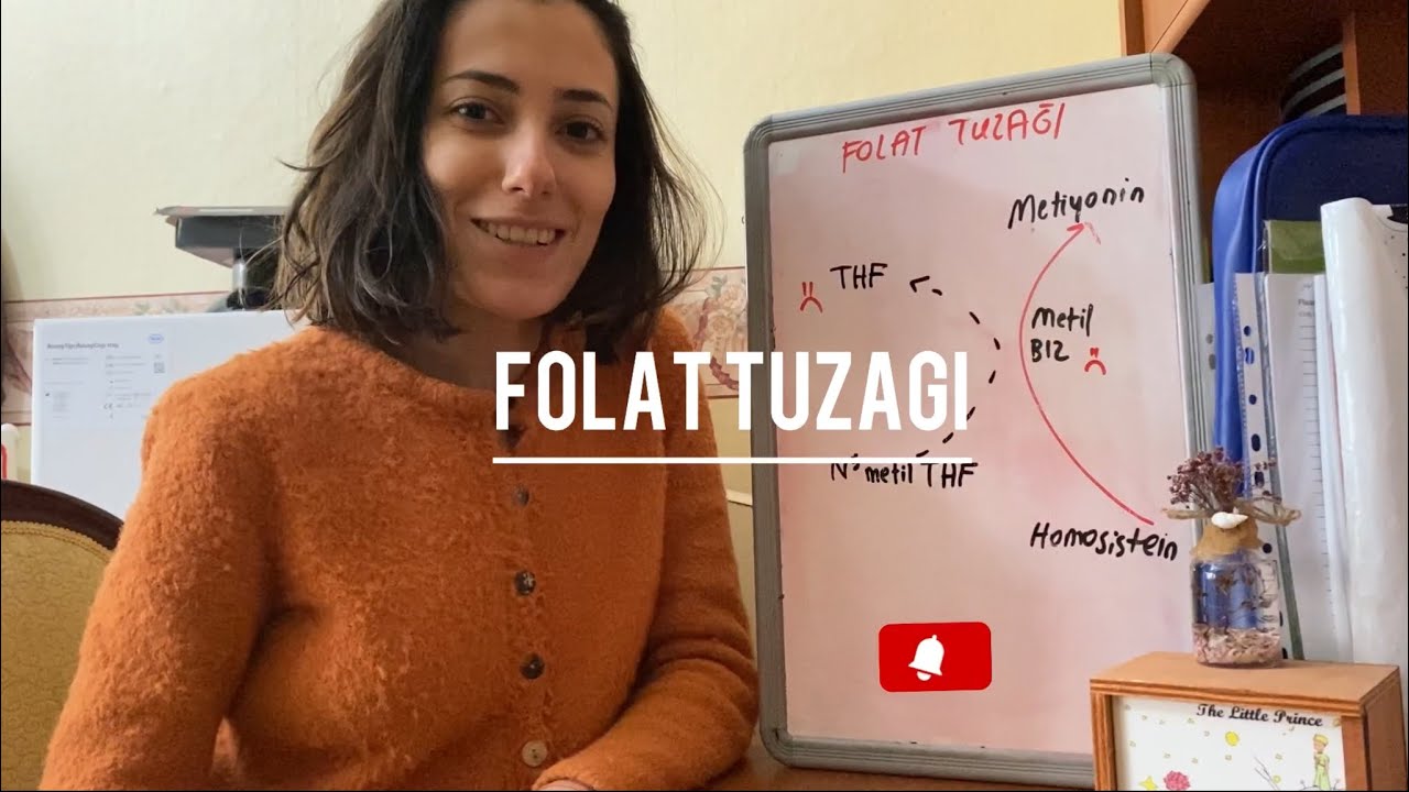 Folat Tuzağı