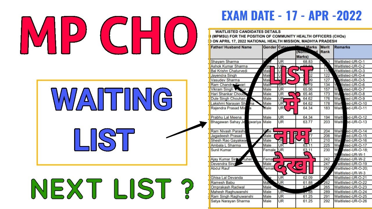 MP NHM CHO - WAITING LIST जारी - MAY-OCT 2022 BATCH - LIST में अपना नाम देखो + NEXT LIST ?