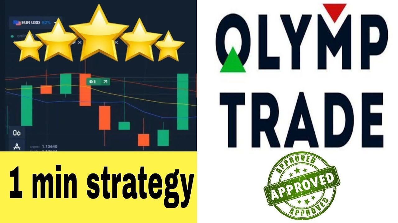Olymp Trade 1 Minutes Trading Strategy 2022 - Big Profit And Minimum Risk